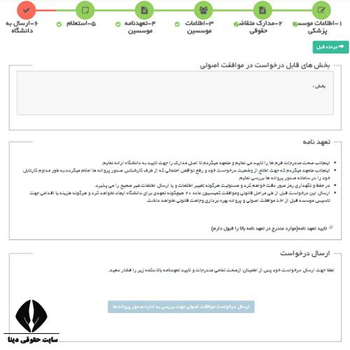 شرایط تاسیس کلینیک زیبایی